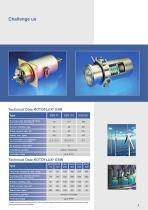 Brochure Slip Rings - 5