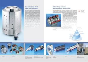 GAT Corporate Brochure - 4