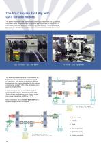 Test Rig Technology Brochure - 10