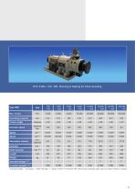 Test Rig Technology Brochure - 5