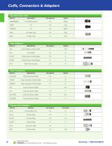 Commercial & Industrial Hoses, Vacuum Attachments 2018-2019 Product Catalog-10