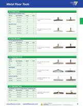 Commercial & Industrial Hoses, Vacuum Attachments 2018-2019 Product Catalog-11