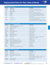Commercial & Industrial Hoses, Vacuum Attachments 2018-2019 Product Catalog-15