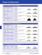 Commercial & Industrial Hoses, Vacuum Attachments 2018-2019 Product Catalog-16