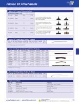 Commercial & Industrial Hoses, Vacuum Attachments 2018-2019 Product Catalog-17