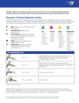 Commercial & Industrial Hoses, Vacuum Attachments 2018-2019 Product Catalog-3