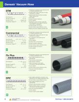 Commercial & Industrial Hoses, Vacuum Attachments 2018-2019 Product Catalog-4
