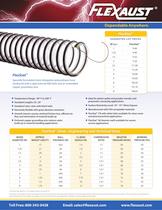 FlexStat™-1