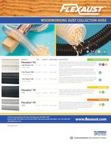 Woodworking Dust Collection Products-1