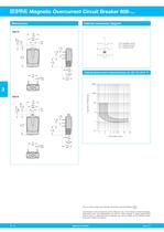 Magnetic Overcurrent Circuit Breaker 808-2