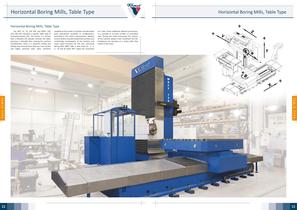 Horizontal Boring Mills - 12