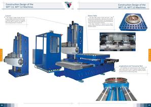 Horizontal Boring Mills - 15