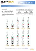 LADY series pushbutton pendant stations-4