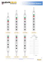 LADY series pushbutton pendant stations-5