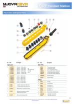 LADY series pushbutton pendant stations-6