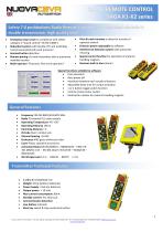 Pushbuttons Remote Controls - SAGA-K1 / SAGA-K2 / SAGA-K2_8 - 1