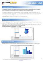 Wind Analysis - 2