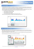 Wind Analysis - 3