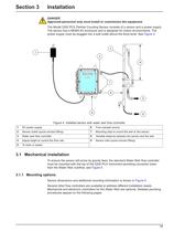 2200 PCX Particle Counter Instrument Manual - 13