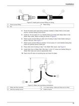 2200 PCX Particle Counter Instrument Manual - 17