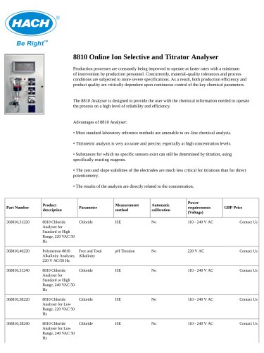 8810 Online Ion Selective and Titrator Analyser