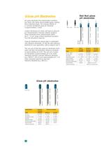 Guide to Reliable pH, Ion and Conductivity Measurements-10