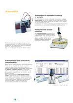 MeterLab Instruments - 6