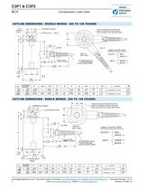Compression Load Cells-2