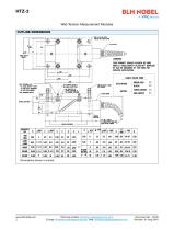 HTZ-3 Tension Measurement Module-2