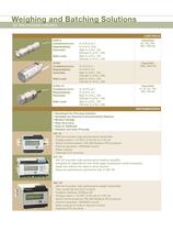 Industrial Process weighing-4