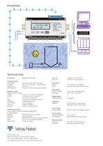 Transmitter - AST 3IS-2