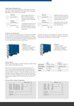 High Speed Data Acquisition Cards-3
