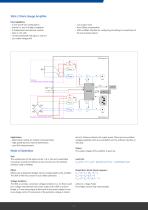 SGA-2 Strain Gauge Amplifier MK2-2