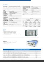 SGA-2 Strain Gauge Amplifier MK2-3