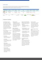 TranAX 4.5 Data Acquisition Software-5