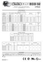 ECO 32 4Poles-1