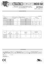 HCO 32 20 poles-1