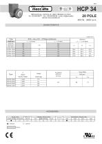 HCP 34 20 poles-1