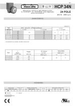 HCP 34 24 poles-1