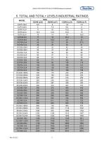 Insulation Protection System-6