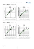 Motor Starting Capability-20