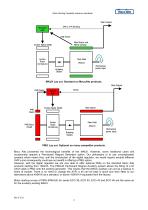 Motor Starting Capability-3