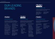Power products-6