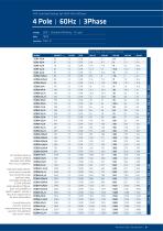 Rating Book-15