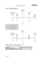 Shaft Stiffness-2