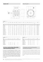 Low voltage motors - 12