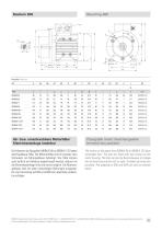 Low voltage motors - 13