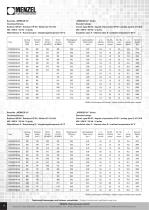 MEBKGR Series - Low voltage - 9