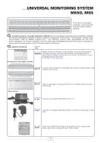 16 channel Data Logger without Display - 5