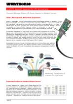 16-Slot PCIe Gen2 for multiple servers-2
